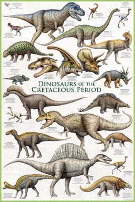 dinosaurs-cretaceous-period-poster